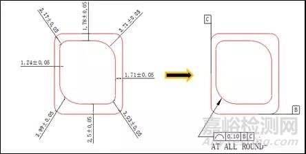 如何进行工程图纸可测量性评估