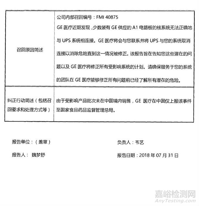 6家医疗器械企业召回质量问题产品，问题都在这