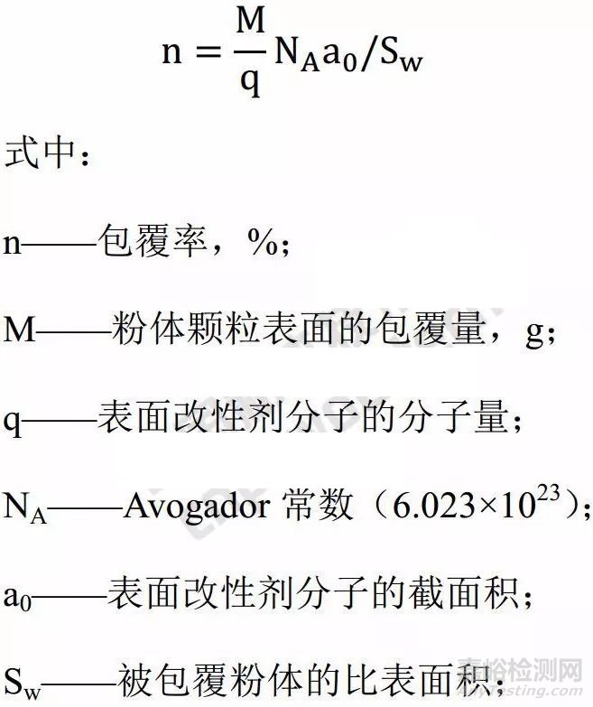 粉体表面改性的吸附类型、包覆量与包覆率检测方法