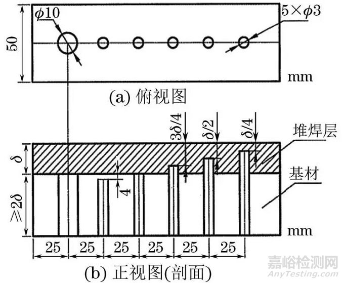 在用厚壁加氢反应器的无损检测技术