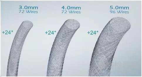 FDA又批准一款治疗动脉瘤的支架