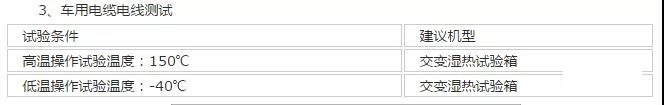 汽车电子产品环境可靠性测试知多少？