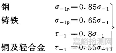 关于疲劳曲线及基本疲劳力学性能