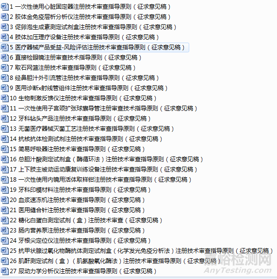 药监局发布28个第二类医疗器械注册技术审查指导原则征求意见稿