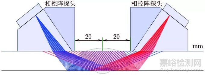 海底管线管中管对接环焊缝的相控阵超声检测