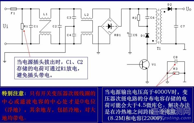 做安规的电源PCB都有哪些要求？