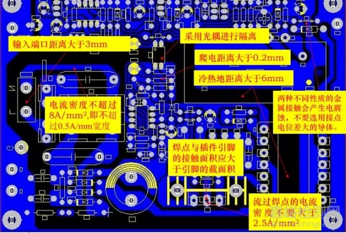 做安规的电源PCB都有哪些要求？