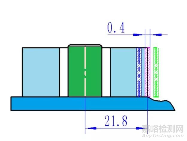 轮廓度的检具设计和检测方法