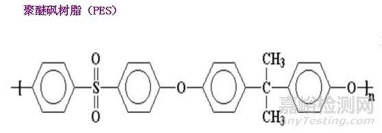 血液透析膜材料有哪几种？