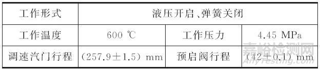 中压调速汽门预启阀阀碟开裂失效分析案例