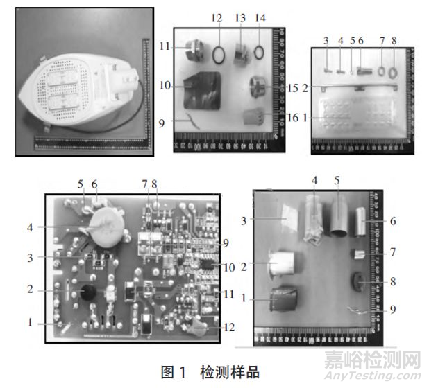 汽车材料禁限用物质检测方法