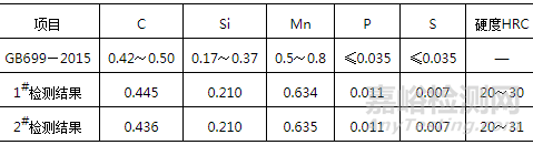 45钢盖板裂纹失效分析