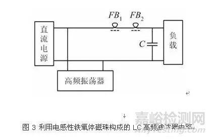 磁珠在开关电源电磁兼容设计中的重要性与应用