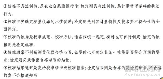 最最最简单明了的实验室仪器管理办法