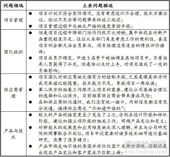 深入剖析研发管理问题