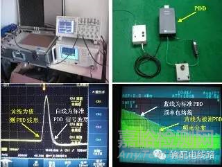 高压电缆耐压试验过程中局部放电试验测试方法 