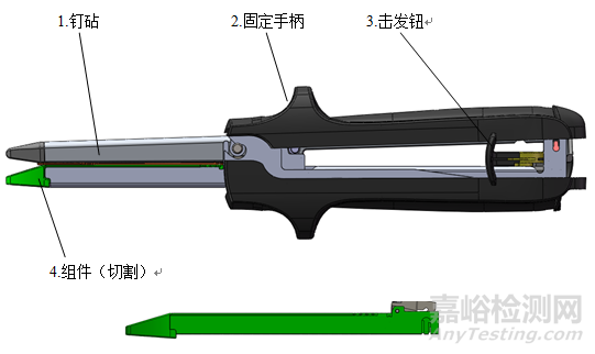 吻（缝）合器注册技术审查指导原则（2018年修订）