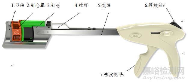 吻（缝）合器注册技术审查指导原则（2018年修订）