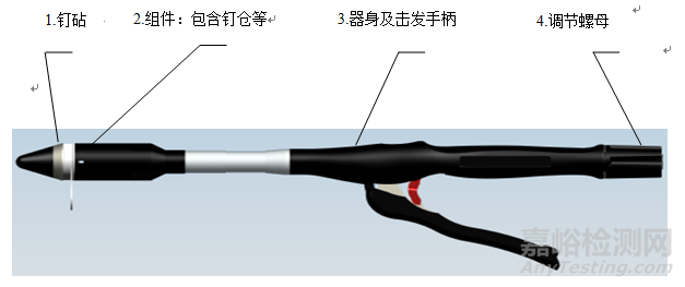 吻（缝）合器注册技术审查指导原则（2018年修订）