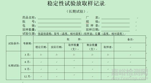 仿制药注射剂稳定性试验方案