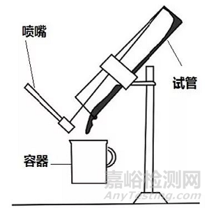 GB/T 23131-2019电坐便器便坐对标优质产品检测方法及检测设备介绍