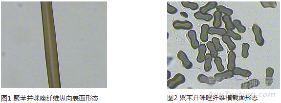 聚苯并咪唑纤维定性鉴别方法