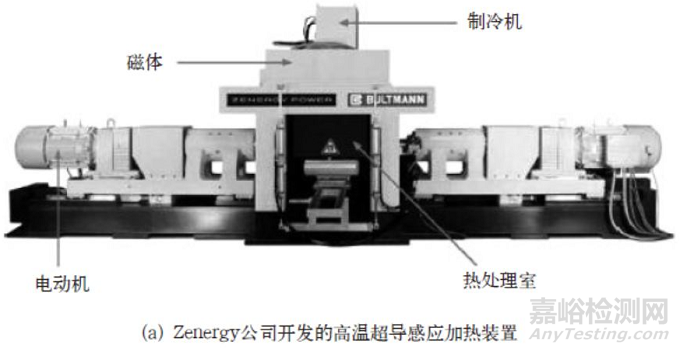 高温超导感应加热技术及应用