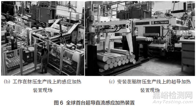 高温超导感应加热技术及应用