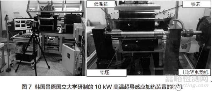 高温超导感应加热技术及应用