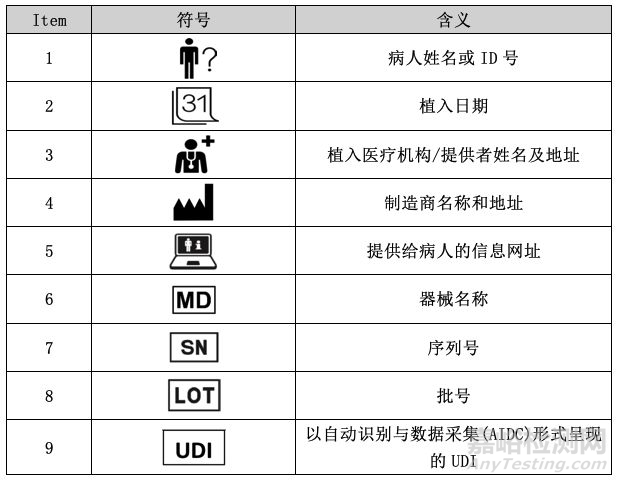 MDCG最新指南文件解读——植入卡的要求