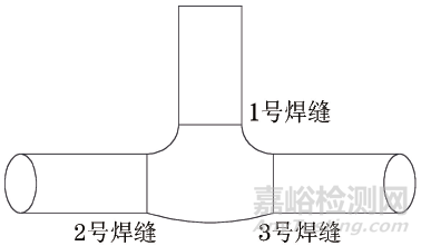 某电厂三通焊接接头开裂失效分析案例分享