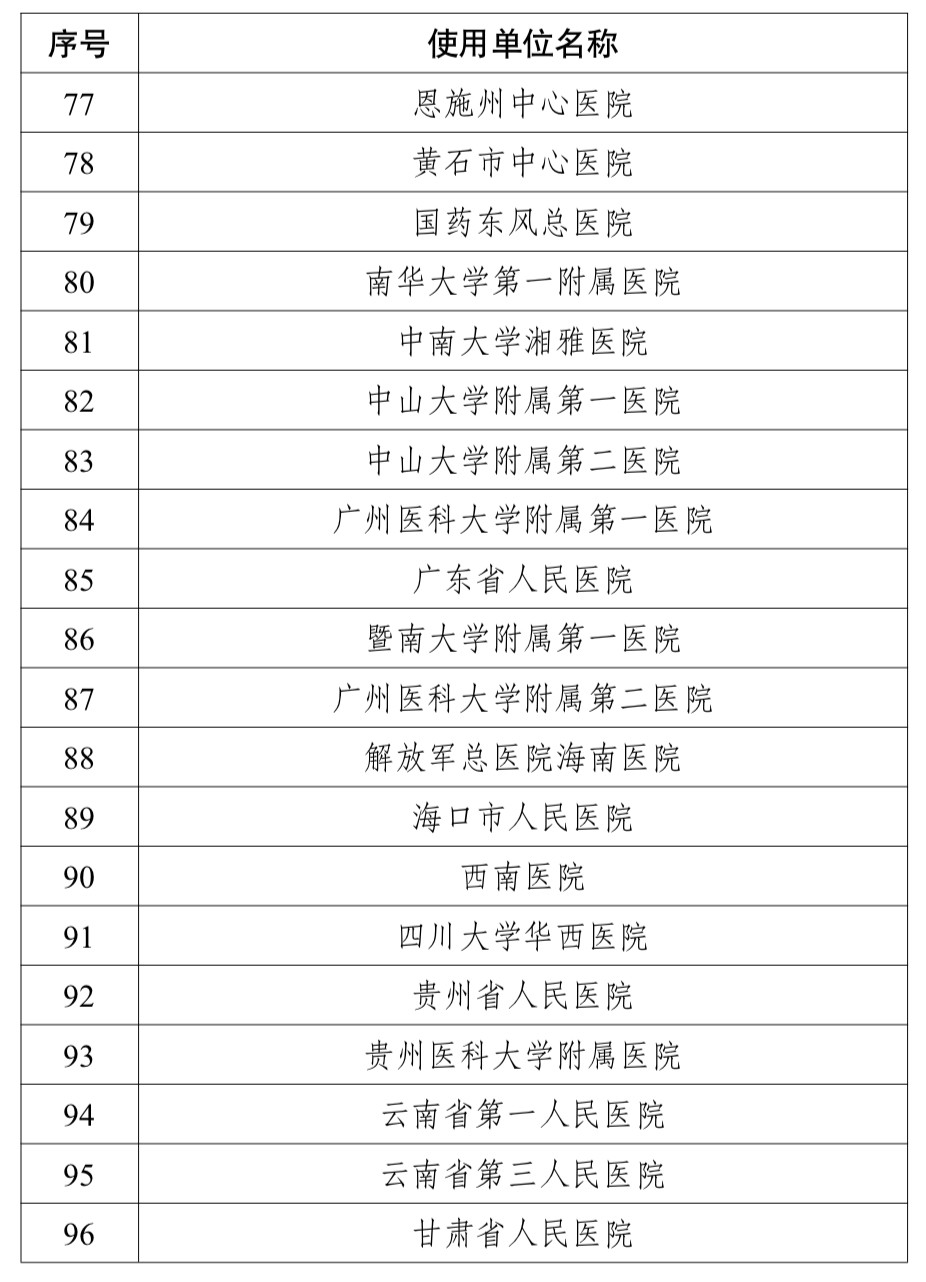 时间确定！医械身份证马上下发 最严监管来了