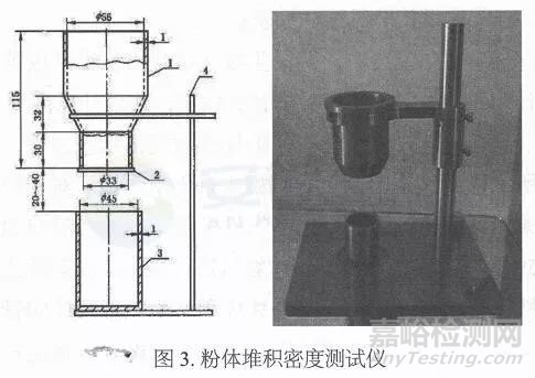 粉末涂料的密度检测方法