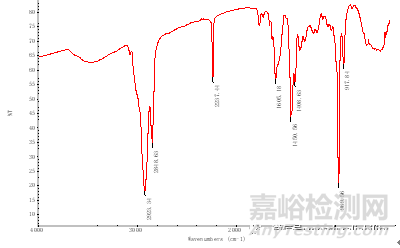 高分子材料一致性判定方法