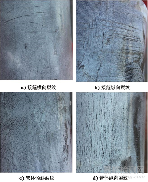 完井管柱失效包含多种类型难分析？