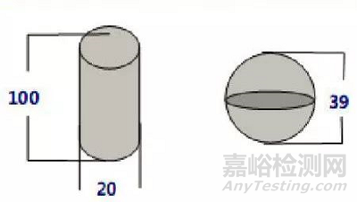 一文读懂颗粒测试的基本知识和基本方法