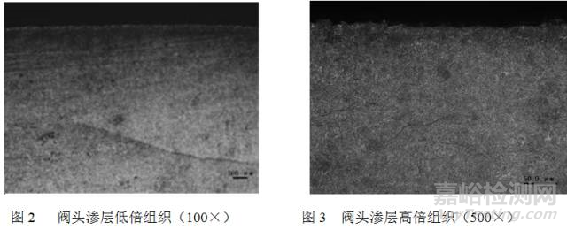 高压截止阀阀头密封面冲刷腐蚀的失效分析