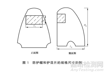 一次性医用防护帽（面罩）需要检测哪些项目