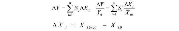 可靠性：电路容差分析