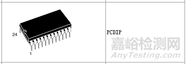 封装可靠性与失效分析