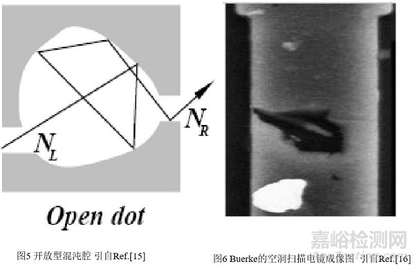 封装可靠性与失效分析