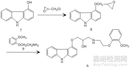 环氧化物类基因毒杂质的检测方法与案例分析