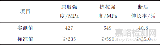 电厂超超临界机组锅炉末级过热器钢管泄漏失效分析