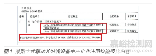 检测报告在医疗器械生产质量管理规范检查中的应用