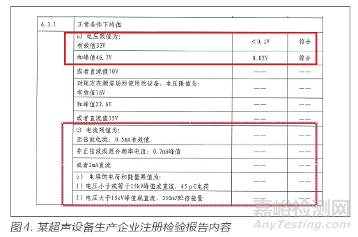 检测报告在医疗器械生产质量管理规范检查中的应用