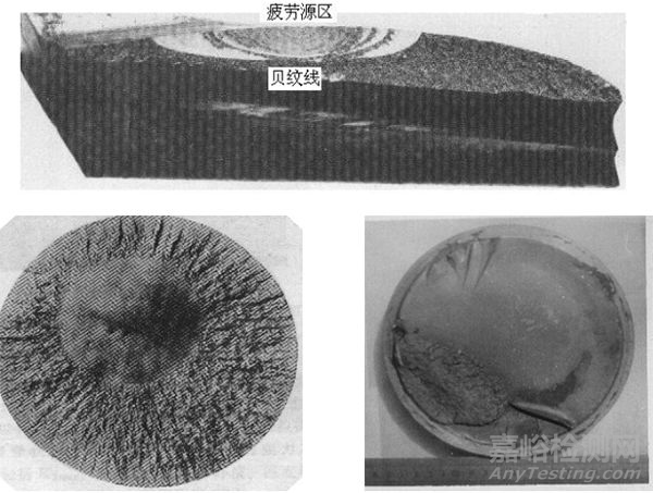 金属构件的疲劳与疲劳断裂