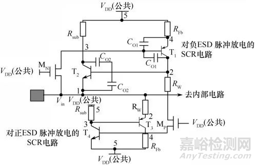 集成电路可靠性设计