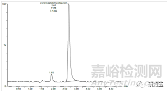 化学药包材相容性试验（橡胶、塑料材质）指导原则关注杂质之我见