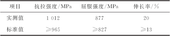 某井NC50钻杆接头螺纹刺漏失效分析 