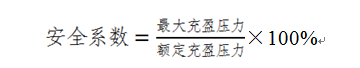 椎体成形球囊扩张导管注册技术审查指导原则全文发布